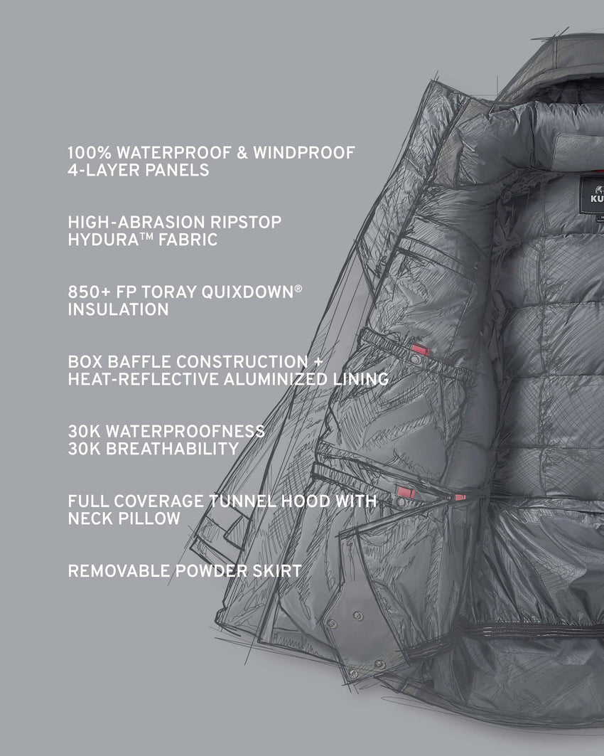 Super Down Arktuk Parka | Asphalt
